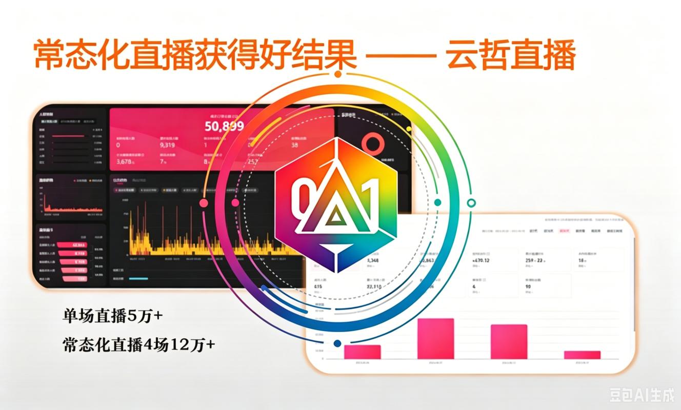 云哲信息技术咨询中心 定制化服务的智慧之选